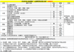 如果找软文代写的软文报价怎样合适