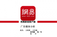 网易发稿中网易软文发稿要求和做法
