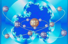 网络广告推广是什么应该怎么写方案