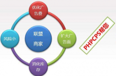 什么是cpa广告企业做cpa有优势吗