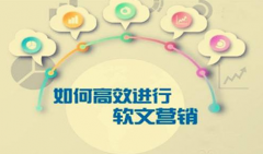 网络软文推广如若这样做热度就容易有