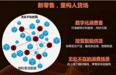 软文很难有效果新闻式软文范例来帮你