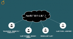 想要做免费软文推广这些方法你要知道