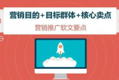 软文投放策略正确的投放渠道在哪里