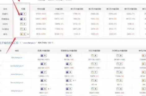 批量发帖