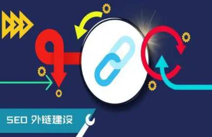 内链和外链