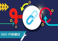 外链发帖概念新手需要掌握方法