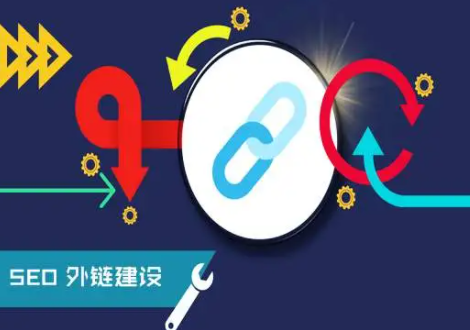 外链发帖