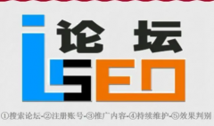 论坛发帖技巧几个方面做好优化